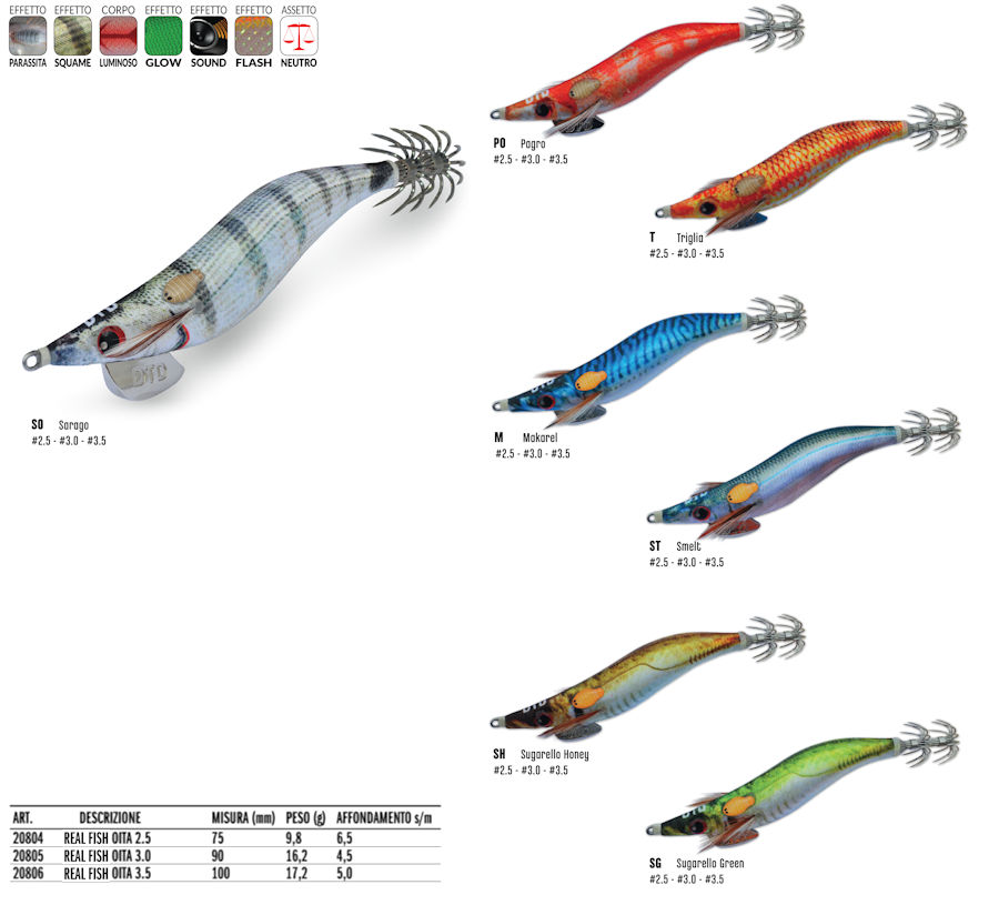 dtd wounded real fish egi fassa